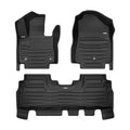 Kia EV5